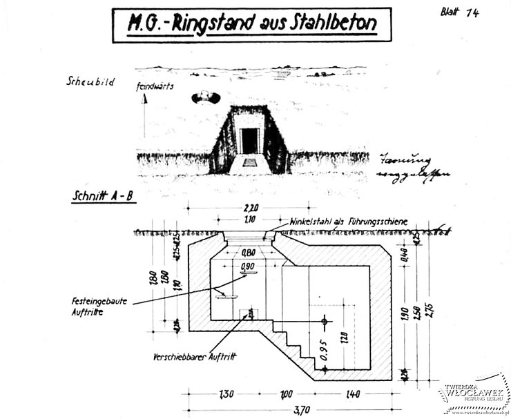 Schemat Ringstand 58c